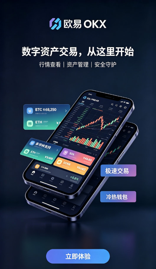 交易界面